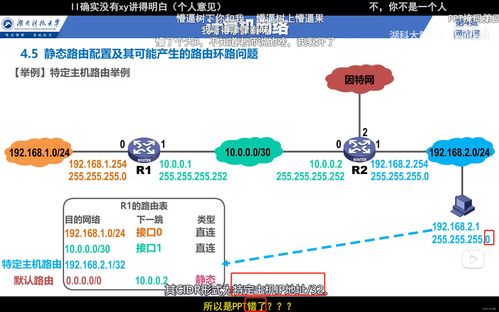 計算機(jī)網(wǎng)絡(luò)靜態(tài)路由配置中路由表及關(guān)鍵條目的理解與工程實踐