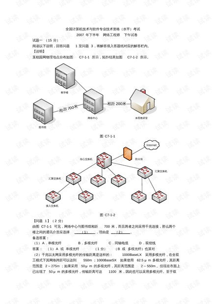 全國計算機技術與軟件專業(yè)技術資格水平考試2007年下半年網(wǎng)絡工程師下午試卷解析