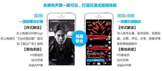 《抖音TopView廣告價(jià)值白皮書(shū)》重磅發(fā)布 五大核心優(yōu)勢(shì)引領(lǐng)品牌影響力新高度